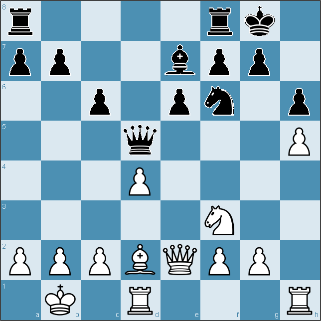 Carlsen's 4.c4 in the Caro-Kann Advance Variation